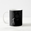 Search for galaxy stars mugs Astrophysics