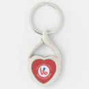 Search for azores key rings Flag