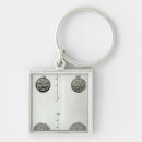 Search for gauls key rings Paris
