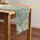 Search for william morris table runners Floral