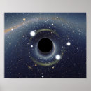 Search for black hole posters Astronomy