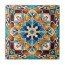 Search for mexican tiles Talavera