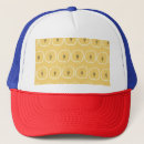 Search for pattern design hats Background