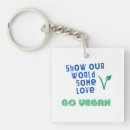Search for go vegan key rings Veganism