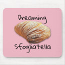 Search for gastronomic mouse mats Food