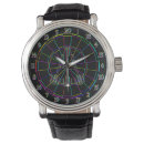 Search for darts watches Pub