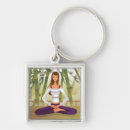 Search for flexible key rings Spirituality
