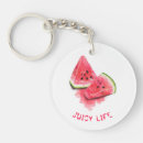 Search for watermelon key rings Sweet
