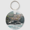 Search for terre key rings Travel