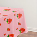 Search for strawberry tablecloths Fruit