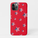 Search for cute 4th of july iphone cases Flag