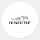 Search for funny cooking sayings stickers Ribs
