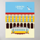 Search for trams posters Portugal