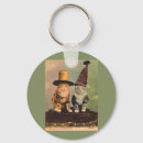 Search for cat with hat key rings Funny cats