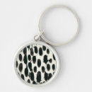 Search for contemporary round key rings Design