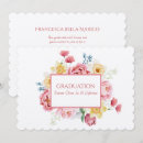 Search for tea graduation invitations Pink