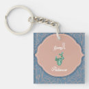 Search for islamic calligraphy key rings Patience
