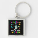 Search for 80s child key rings Funny