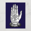 Search for palmistry postcards Diagram