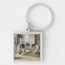 Search for c p a key rings Century