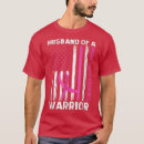 Search for breast cancer warrior tshirts Feminist