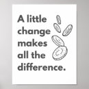 Search for profiteers posters Fundraising