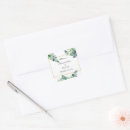 Search for for muslim stickers Floral