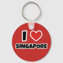Search for singapore key rings Heart