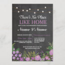 Search for key invitations Party