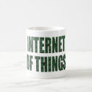 Search for internet mugs Code