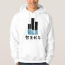 Search for japanese hoodies Asian