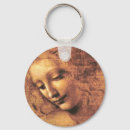Search for head of a woman key rings Portrait