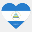 Search for nicaragua flag stickers World flags