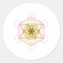 Search for geometry stickers Patterns