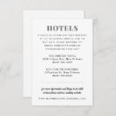 Search for reservation invitations Accommodations