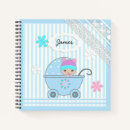 Search for scrapbook albums Photo album