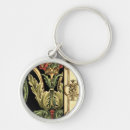 Search for border round key rings Botanical