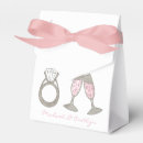Search for ring box Party