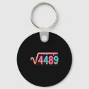 Search for square root key rings History