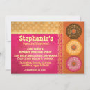 Search for breakfast birthday invitations Doughnut