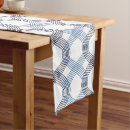 Search for cobalt blue table runners Modern