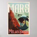 Search for vintage mars posters Retro