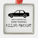 Search for burning christmas tree decorations Climate change