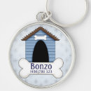 Search for dog tags key rings For pets