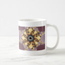 Search for particles mugs Abstract