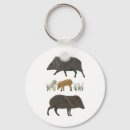Search for cute pig key rings Modern