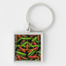 Search for salsa key rings Spicy