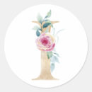 Search for letter i stickers Elegant