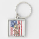 Search for us state flags key rings Patriotic