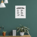 Search for morse code posters Ham radio